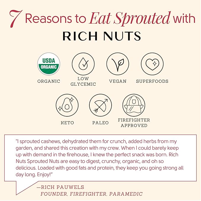 Rich Nuts 1-OZ Sprouted Sampler Pack