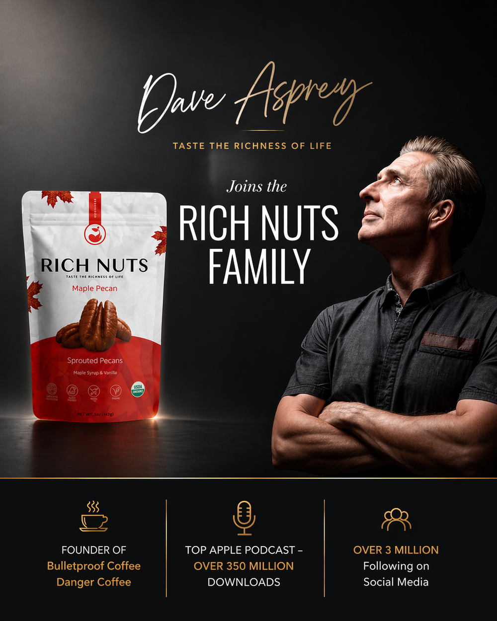 Rich Nuts